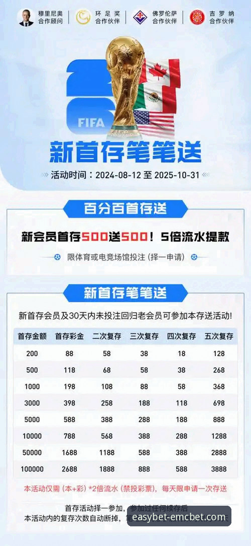 易倍EMCBET首选平台手机版 易倍EMCBET手机版 vs 网页版:哪个才是你的首选平台?