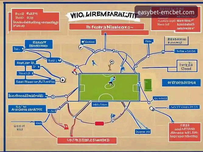 易倍EMCBET充值 战术冒险的代价:从皇马3-0曼城看现代足球的“高风险博弈”深度解析