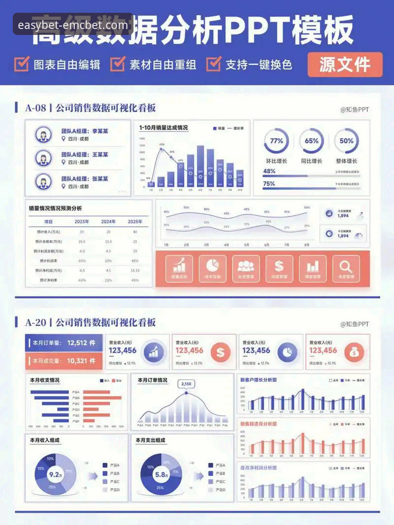 资深分析师复盘：从北京爆冷负福建，看易倍EMCBET如何保障赛事数据深度解读